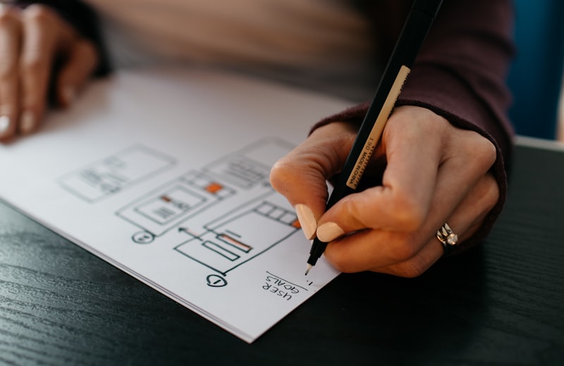 Designing Experiences Users Truly Love
